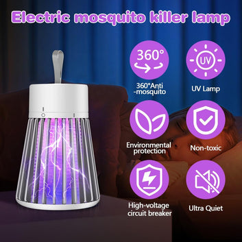 NoBite™-Repellente